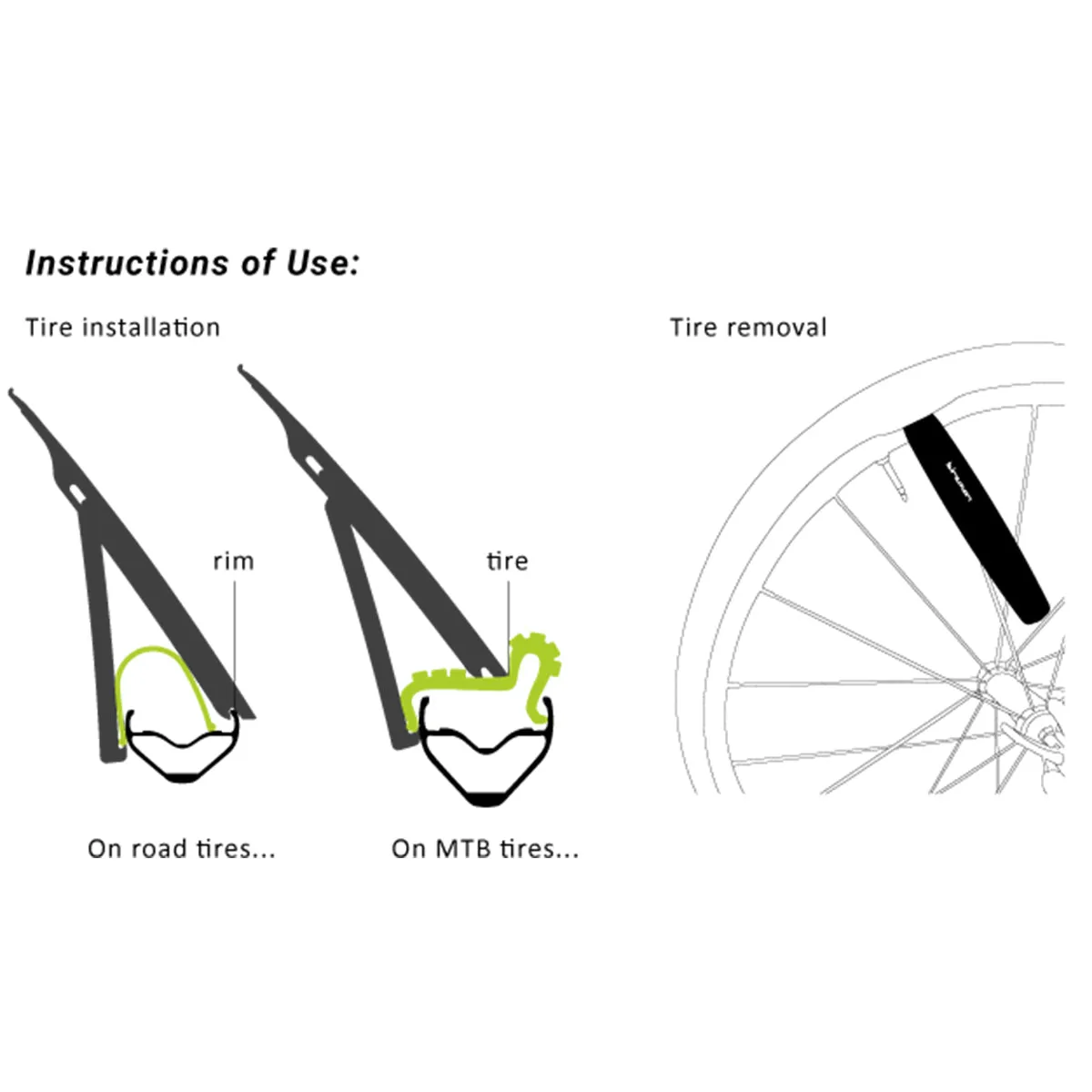 BIRZMAN WEDGE WEDGE II TIRE LEVER