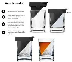 Corkcicle Whiskey Wedge